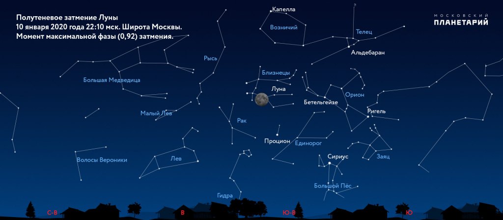 Как пополнить кошелек кракена